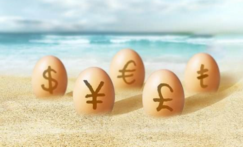 交易成本分析：做一手雞蛋期貨，需