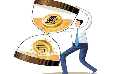 期貨虧損有度，怎樣做到何巧妙虧損？交