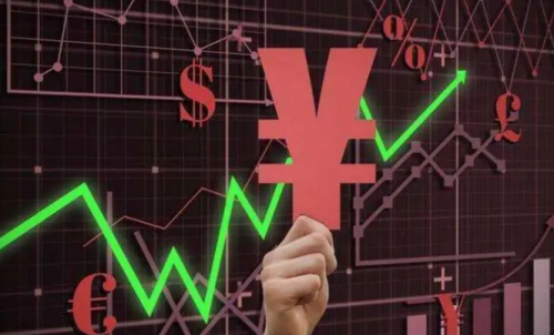 怎么做好期貨交易？什么是行情好的